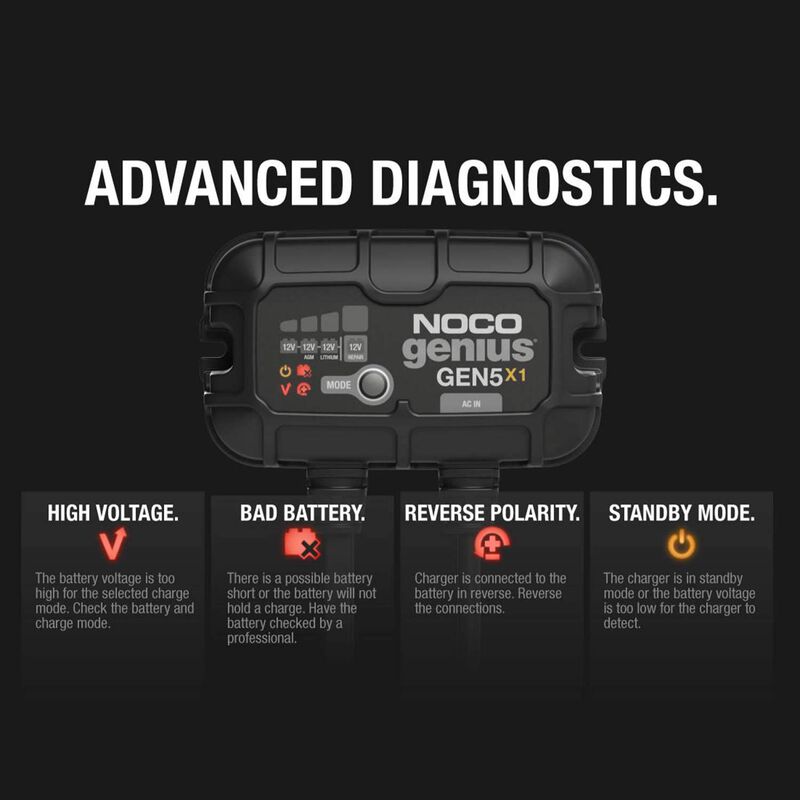 Noco Genius GEN5X1 Onboard Marine Battery Charger, 5 Amp, 12V, 1-Bank