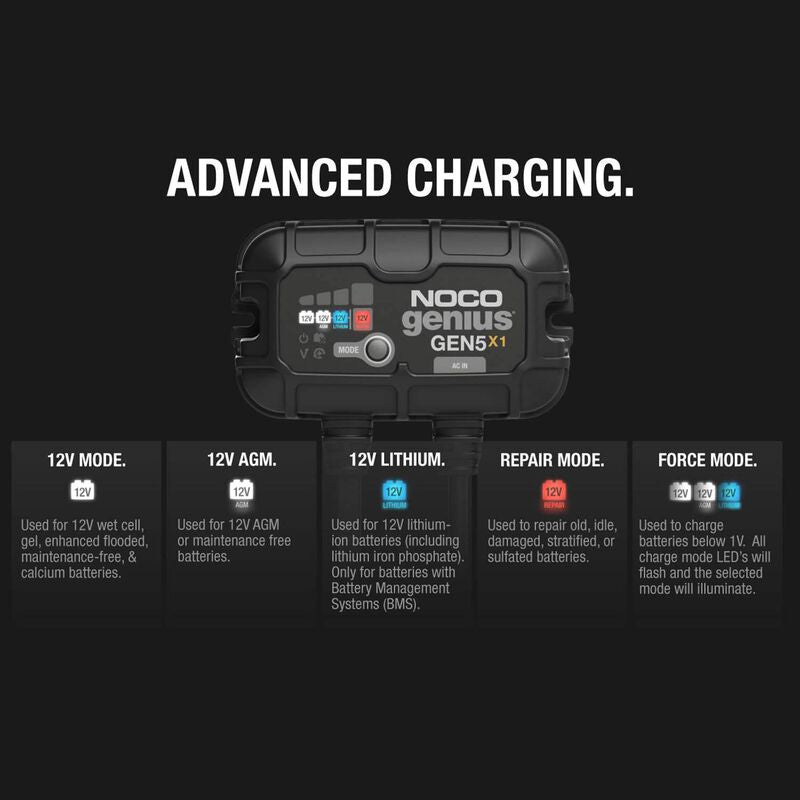 Noco Genius GEN5X1 Onboard Marine Battery Charger, 5 Amp, 12V, 1-Bank