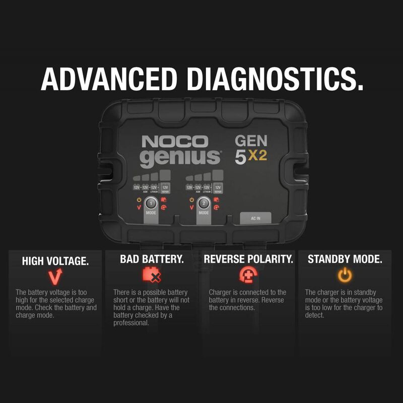 Noco Genius GEN5X2 Onboard Marine Battery Charger, 10 Amp, 12V, 2-Bank