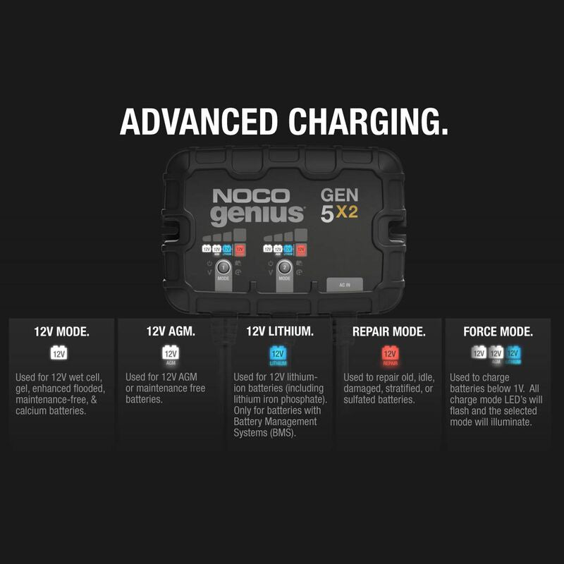 Noco Genius GEN5X2 Onboard Marine Battery Charger, 10 Amp, 12V, 2-Bank