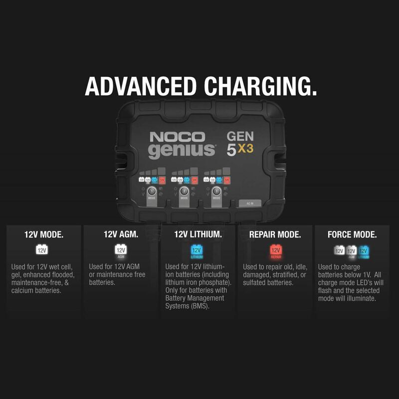 Noco Genius GEN5X3 Onboard Marine Battery Charger, 15 Amp, 12V, 3-Bank