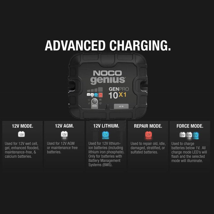 Noco Genius GENPRO10X1 Onboard Marine Battery Charger, 10 Amp, 1-Bank