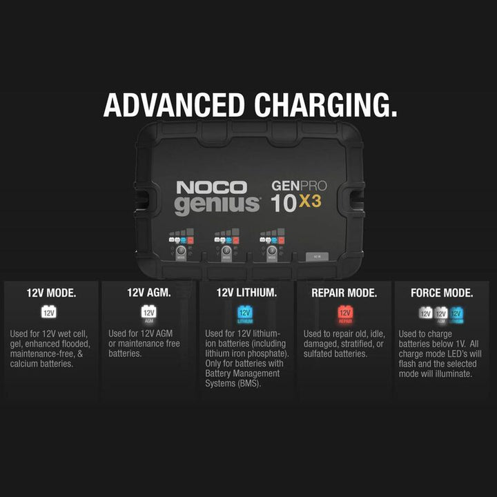 Noco Genius GENPRO10X3 Onboard Marine Battery Charger, 30 Amp, 12V, 3-Bank